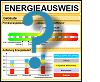 Energieausweis-Kompass