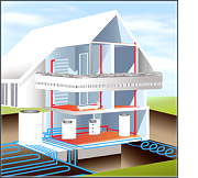 W�rmepumpen nach versch�rfter EnEV ab 2016 f�r ein KfW-Effizienzhaus 55 bewerten und bilanzieren